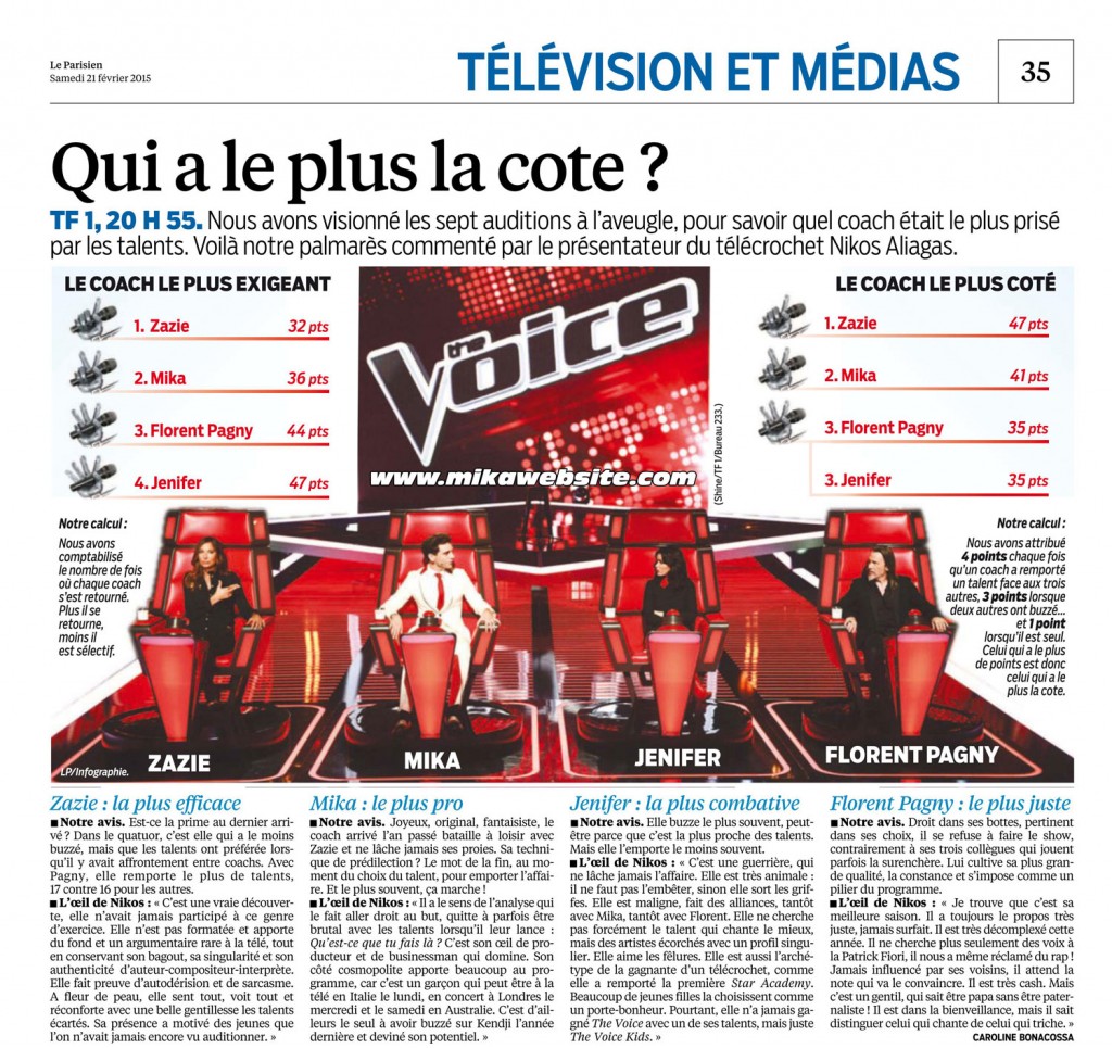 mika-le-plus-pro-des-coachs